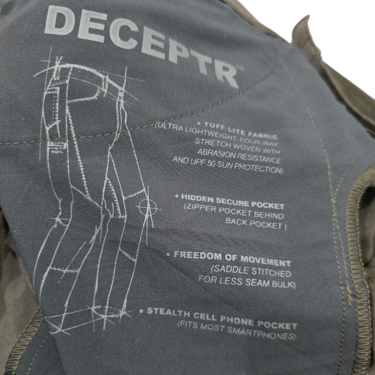 Pantalon Kuhl 34x30 Deceptr Verde
